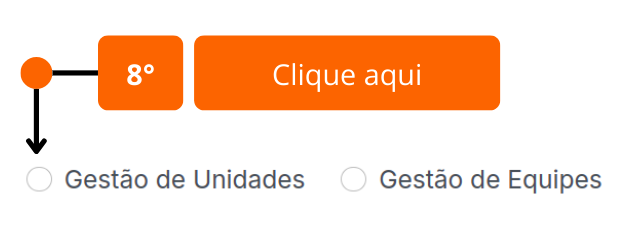 Gestão de Unidades